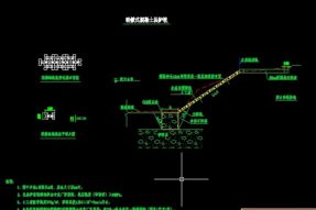 工字鎖塊護(hù)坡模具產(chǎn)品分析及設(shè)計(jì)要點(diǎn) 工字鎖塊護(hù)坡模具產(chǎn)品分析及設(shè)計(jì)要點(diǎn)