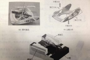 注塑模具側向分型抽芯機構是什么? 注塑模具側向分型抽芯機構是什么?